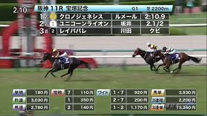 春のg1大トリ。 宝塚記念2021。 牝馬祭りですね。 クロノジェネシスが主役で間違い無いでしょう。 カレンブーケドール、レイパパレも人気になりそうですね。 モズベッロ、アリストテレス…馬券の妙味に乏しいレースになりそうです。 クロノジェネシス カレンブーケドール レイパパレ モズベ. Kh4c28vxxda4im