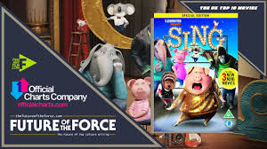 If you are fond of watching movies in this pretext, some of the movies of the year 2020 will be released this year i.e the year 2021. The Official Film Chart The Uk Top 10 Feb 17 2021 Youtube