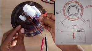 Maybe you would like to learn more about one of these? Ceiling Fan Coil Connection With Capacitor Living Room Ceiling Fan