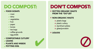 Compost Separation At The University Of Michigan Compost Memorial University Of Newfoundland University