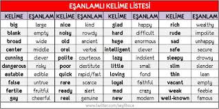 Ingilizce Esanlamli Kelimeler Listesi Ingilizce Ingilizce Dilbilgisi Dilbilgisi