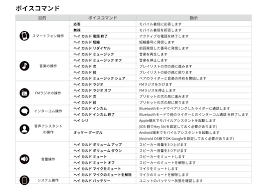 アーキサイト
