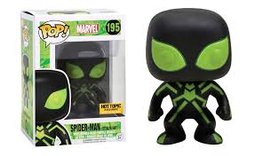 Pop Price Guide Funko Pop Spiderman Funko Pop Dolls Funko Pop Toys