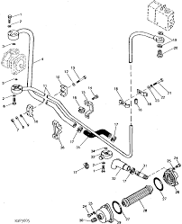 John deere lawn mowers operator's manual pdf. John Deere 850 Wiring Harness Diagram 2003 Ford F550 Wiring Diagram Bege Wiring Diagram