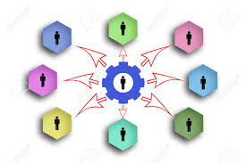 Connection Chart Template Teamwork Concept