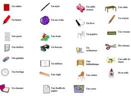 Classroom objects(listen and drag) grade/level: French Classroom Objects Diagram Quizlet
