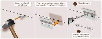 Comment fixer une bibliothèque à un mur 15 étapes. Comment Fixer Un Meuble Haut De Cuisine Ooreka