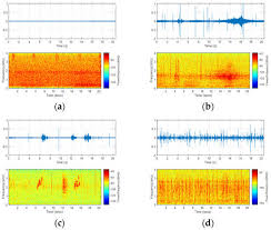 Lawn care, shrub care, indoor pest control, termite control,and mosquito control. Smart Cities Free Full Text Treevibes Modern Tools For Global Monitoring Of Trees For Borers Html