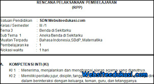 Check spelling or type a new query. K13 2019 2020 Rpp Kelas 3 Tema 3 Kurikulum 2013 Revisi 2019 Guru K13