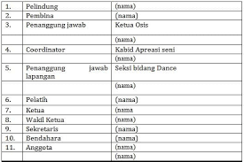 43 contoh laporan kegiatan osis smp pics. Laporan Pertanggungjawaban Lpj Contoh Bendahara Formatnya