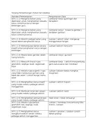 <b>contoh gambar kerja bentuk ulir segi empat. Standard Pentaksiran Tunjang Perkembangan Fizikal Dan Estetika