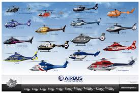Publishing Industry Aviationgraphic