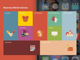 Business Model Canvas Business Model Canvas Business Model Canvas Examples Business Canvas