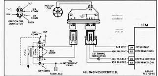 Afbeeldingsresultaat Voor Ignition Wiring Lumina Apv 1991