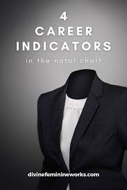 4 Career Indicators In The Natal Chart In 2020 Natal Charts Learn Astrology Birth Chart