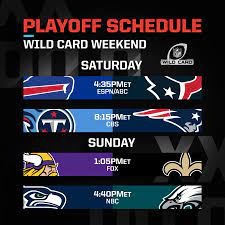 To close this box, click i agree. Nfl Wild Card Round Predictions 2019 Patriot Press