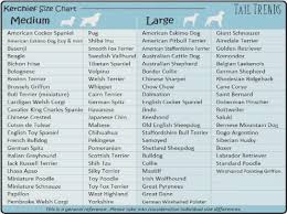 Great Pyrenees Feeding Chart Goldenacresdogs Com