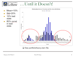 Summing Up The Potential Benefits And Pitfalls Of Diversification In 3 Slides Sum Sum Up Slides