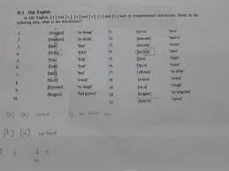 This technique originated from the island of java, indonesia. 11 3 Old English In Old English F And V H Chegg Com