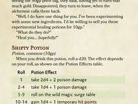 Oc 20 Creators Banded Together To Create A Giant Terrasque Battlemap Music Items Monsters Minis Adven In 2020 Fantasy Map Dungeons And Dragons Dungeon Maps