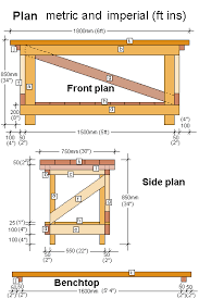 But the fact that it can keep you from dragging your tools all over the place is a great bonus to building a workbench too. How To Build A Workbench Buildeazy Woodworking Bench Plans Woodworking Workbench Woodworking Plans Workbench