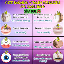 Yuze Bakarak Vitamin Eksikligini Anlayabilirsin Sifabul 1 Asiri Renksiz Ve Beyazlamis Yuz B12 Vitamini Eksikligi 2 Kuru Kafa Derisi Healing Vitamins Face