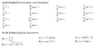 Derivatives are the fundamental tool used in calculus. Analysis Of A Calculus Test Part I Cunymath Blog