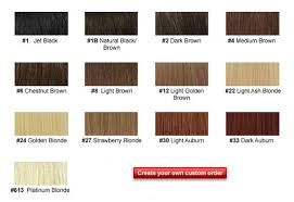 Brown Hair Colour Chart Shades Sophie Hairstyles 8388