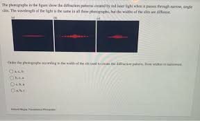 Solved The Photographs In The Figure Show The Diffraction Chegg Com Pink laser lights png image | free download. the photographs in the figure show the