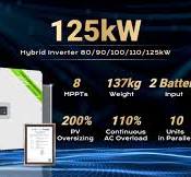 Inhenergy Launches 125kW Hybrid Inverter for C&I Energy ...