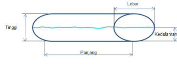 We did not find results for: Kalkulasi Volume Tangki Elips Horizontal Yang Terisi Sebagian