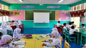 Maybe you would like to learn more about one of these? Idea Hias Kelas By Cik Puan Gojes Koleksi Grafik Untuk Guru