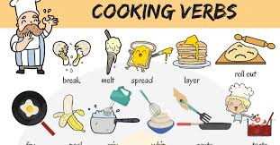 3 x cooking terms wordsearch puzzle sheet keywords food health cooking. Cooking Verbs List Of 20 Useful Cooking Words In English 7esl
