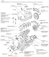 Honda Civic Diagram Catalogue Of Schemas