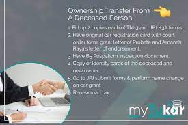 The personal representatives (prs) of the this guide lays out some of the most crucial points regarding the transfer of property after death. Mytukar Com Sell Used Car Trade In Car Car Bidding Malaysia