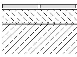 Das polieren ist ein keramischer läppprozess, der mit feinstem schleifkorn durchgeführt wird, um kleinste mängel zu beseitigen. Dunnbettverlegung Fliesen Und Platten Glossar Baunetz Wissen