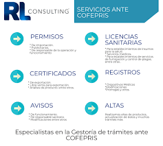Que se refiere a cadáveres y xxvii, esta última salvo por lo que se refiere a personas, a través de un órgano desconcentrado que se denominará comisión federal para la protección contra riesgos sanitarios. reglamento de la cofepris: Cofepris Rl Consulting