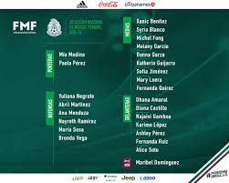 Convocatoria para cubrir interinato de plaza de restauración. Convocatoria De La Seleccion Mexicana Sub 15 Femenil