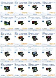 This is also reflected in its much more expensive. So Custom Geforce Rtx 3090 Cards Could Cost Upwards Of 2000 Tweaktown