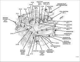 Pin On Engines Motors