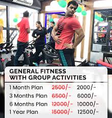 What is rate card used for ratecard is aimed to store in system the structure (departments and roles), rates and costs of you. Vishal Fitness Planet