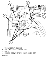2005 water outlet thermostat housing for chevy cruze sonic trax 1.4l 1.8l 25193922. Thermostat Location And Replacement I Need To Replace The