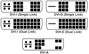 1,386,568 likes · 6,754 talking about this. What Is The Difference Between Dvi I And Dvi D Simple Answer