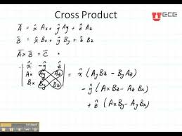 Ece3300 Lecture 14 4 Review Vectors Cross Product