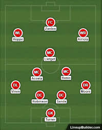 Jun 10, 2021 · uswnt vs. Z20itjp Kma M