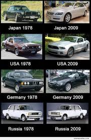 Collectors Auto Supply Inc Get Your Act Together Russia Funny Memes Meme Facebook