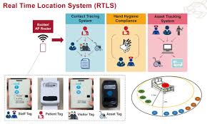 Why did tan tock seng set up tan tock seng hospital? Singapore Hospital Confident In Managing Covid 19 Based On Sars Fight Success Hospital ê¸°ì‚¬ë³¸ë¬¸ Kbr