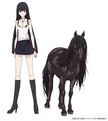 Fruits Basket 2019 Rin Fruits Basket Cosplay Fruits Basket Manga Fruits Basket