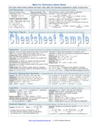 Fillable Online Cheat Sheets Math For Chemistry Cheat Sheet