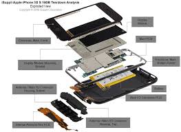 To get new repairing cellphone diagrams and applications with email enter your email address for rss: at the right side at top and. Iphone 3 Parts Diagram Download Wiring Diagrams